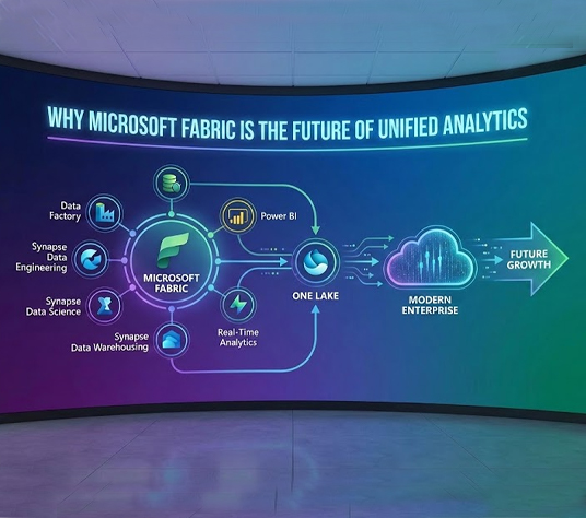 AI in supply chain operations